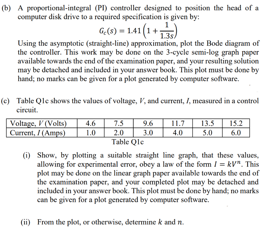 Solved (a) Figure Qla shows a control system in which the | Chegg.com