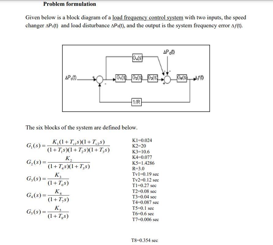 Solved Evaluation Criteria 1. Problem Modeling (30%) 2. | Chegg.com