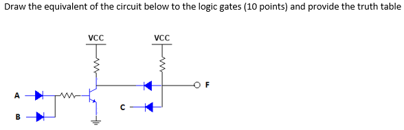 Solved Draw the equivalent of the circuit below to the logic | Chegg.com