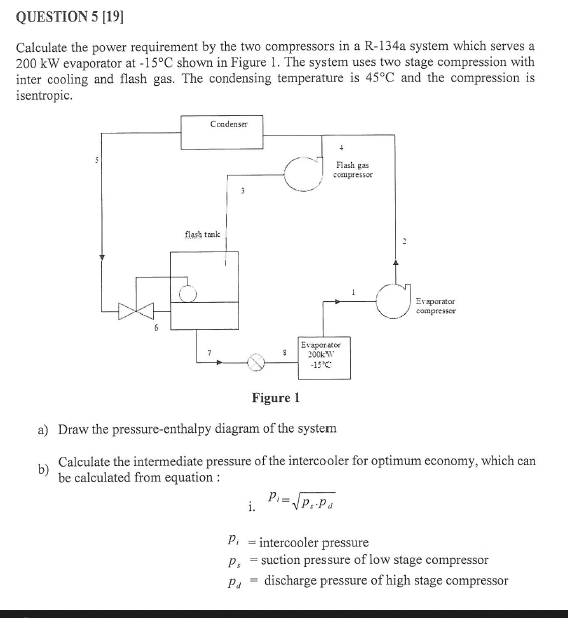 Solved QUESTION 5 [19] Calculate the power requirement by | Chegg.com