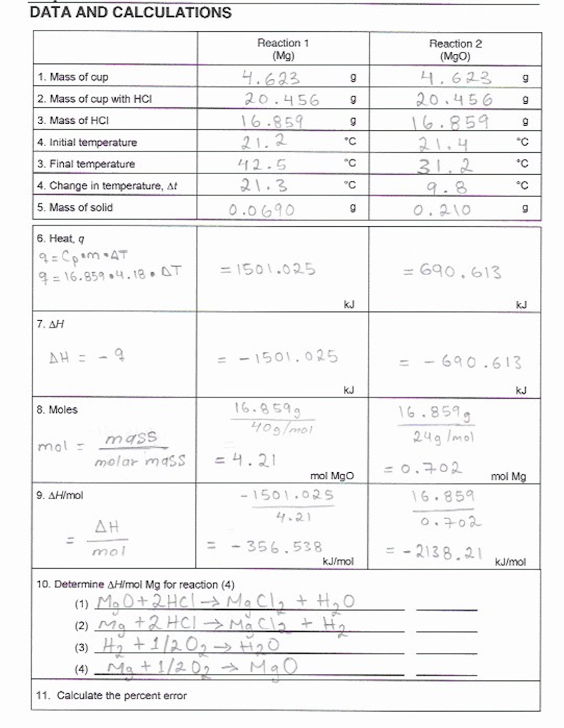 experiment 4 heat of combustion