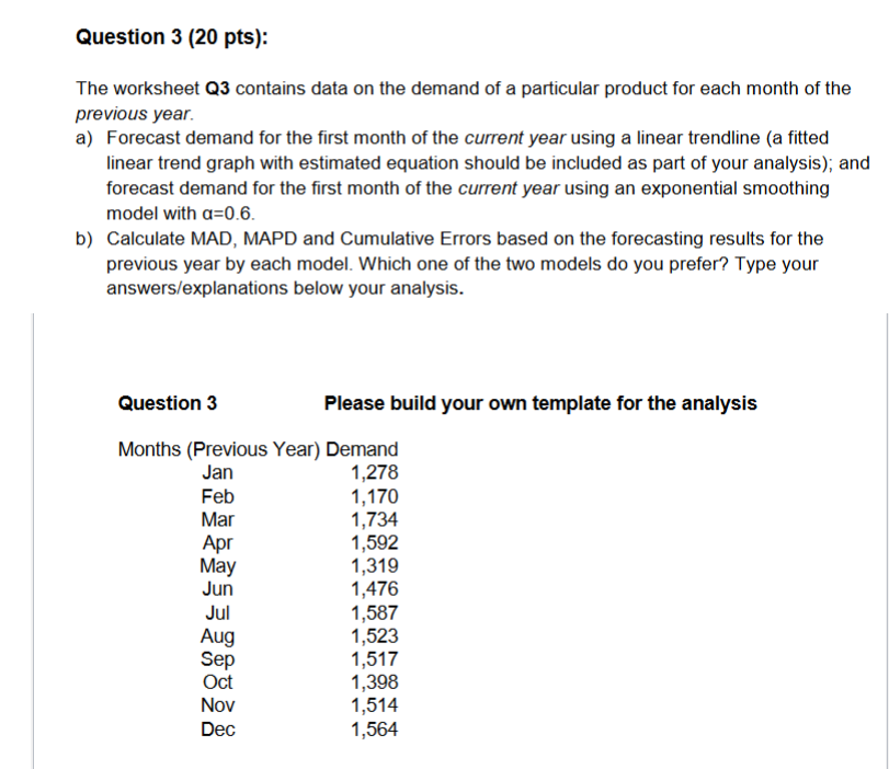 Solved Question 3 (20 pts): The worksheet Q3 contains data | Chegg.com