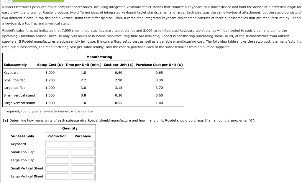 Roedel Electronics produces tablet computer