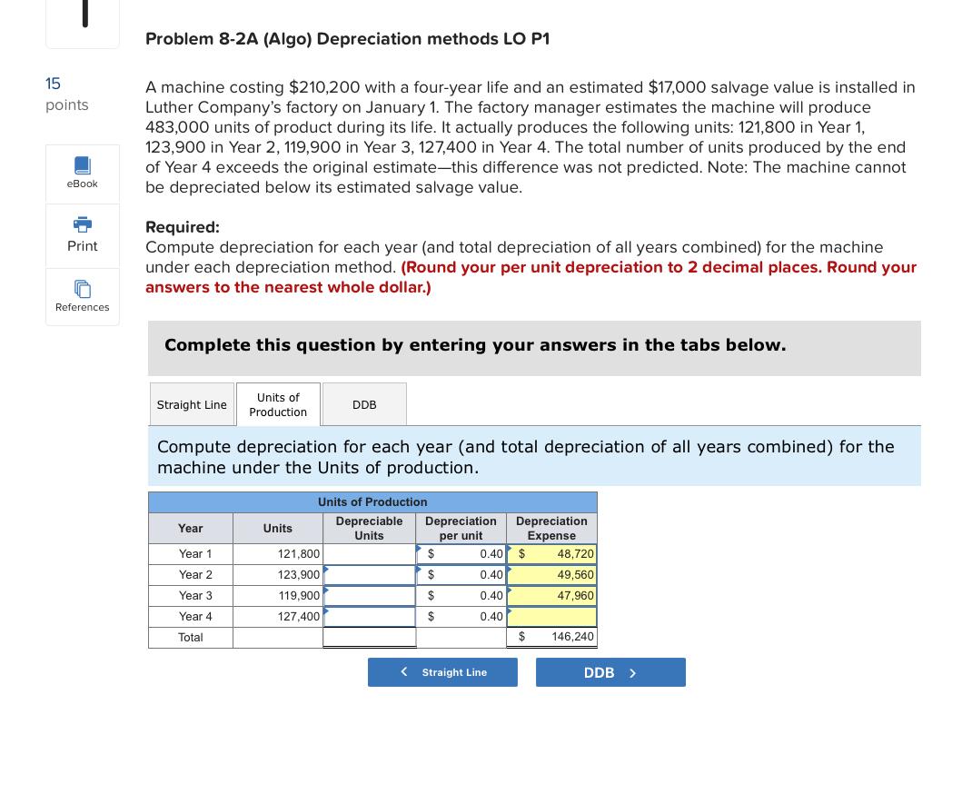 Solved Hi, I am stuck on this problem and need help breaking | Chegg.com