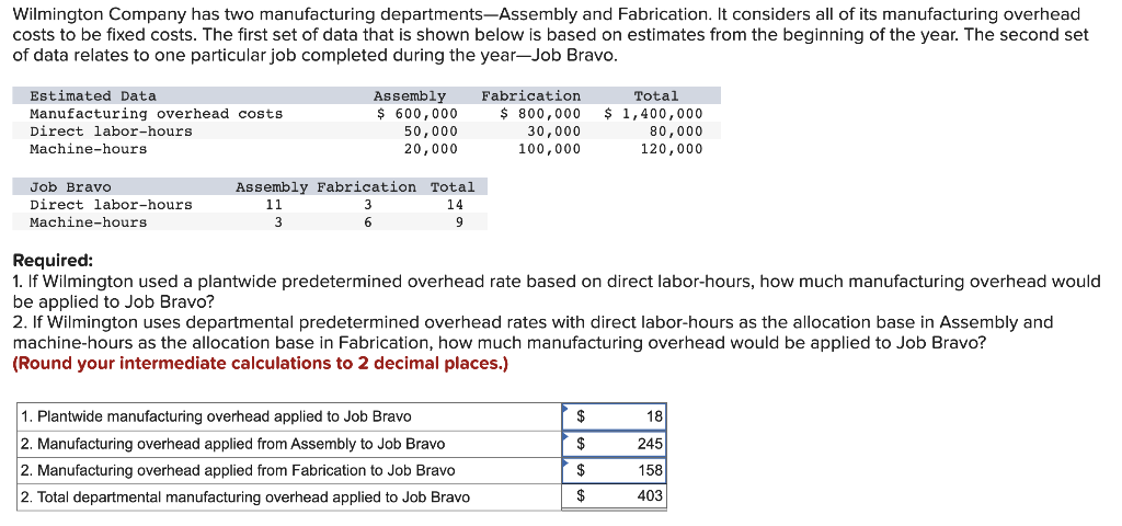 Solved Wilmington Company has two manufacturing | Chegg.com