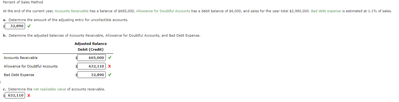 Solved A. Determine The Amount Of The Adjusting Entry For | Chegg.com