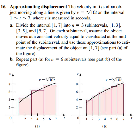 Solved 6. Approximating displacement The velocity in ft/s of | Chegg.com