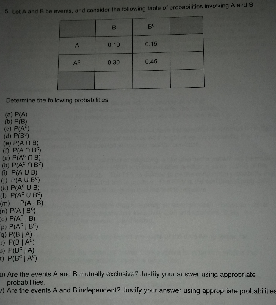 Solved 5. Let A And B Be Events, And Consider The Following | Chegg.com