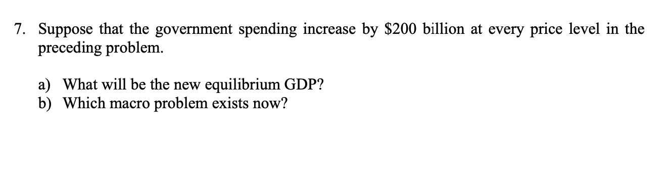 7. Suppose That The Government Spending Increase By | Chegg.com