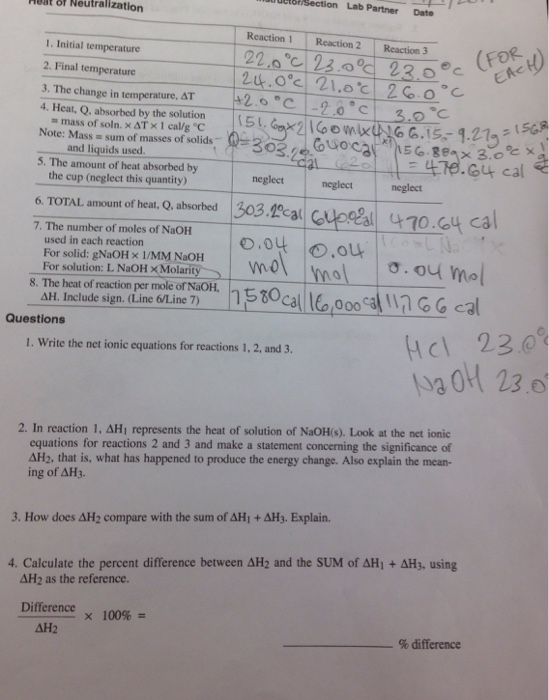 Heat of Neutralization Lab Partner Date Reaction 1 | Chegg.com