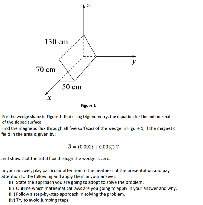 Solved rigure 1 For the wedge shape in Figure 1, find using | Chegg.com