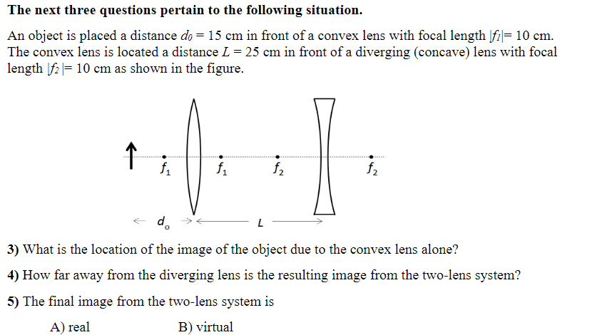 Solved An object is placed a distance d 0 = 15 cm in front | Chegg.com