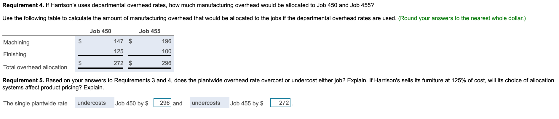 Solved 1. Compute the plantwide overhead rate assuming that | Chegg.com