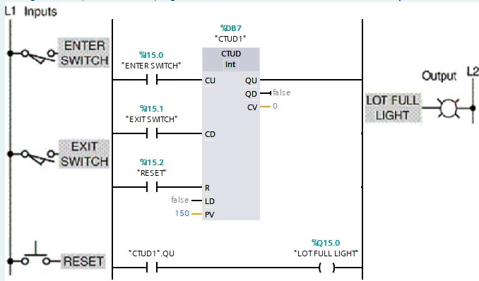 Solved During normal operation of the program, the value | Chegg.com