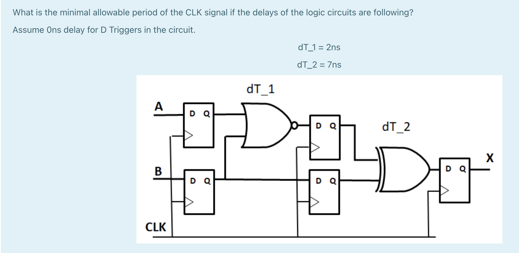 Solved What is the minimal allowable period of the CLK | Chegg.com