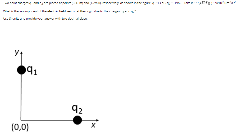 Solved Two point charges 91 and 42 are placed at points | Chegg.com