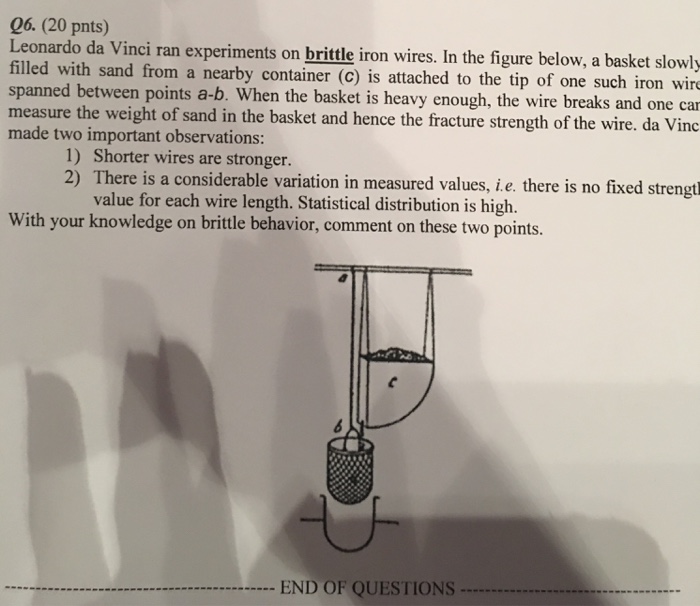 Solved Leonardo da Vinci ran experiments on brittle iron In
