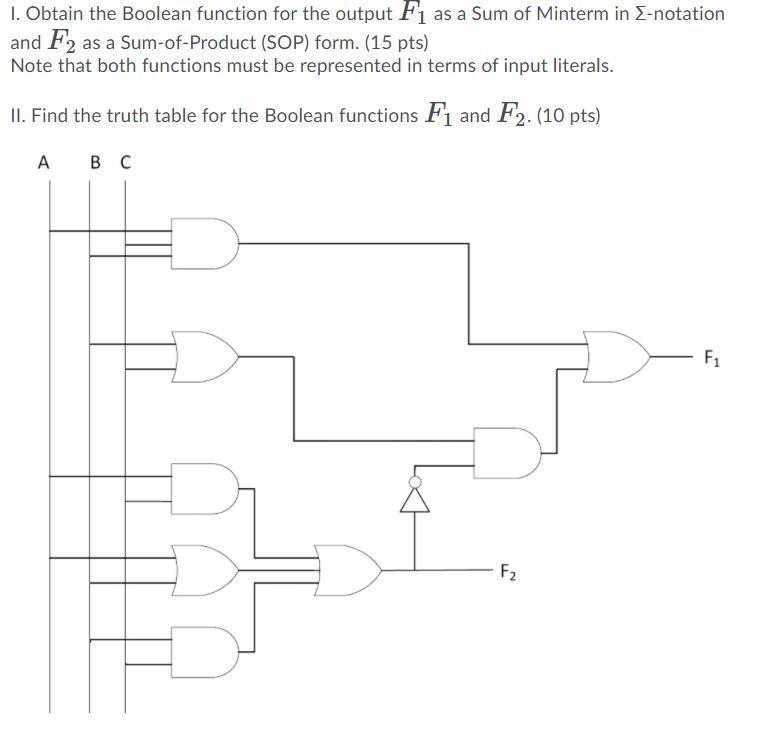 Solved 1. Obtain the Boolean function for the output F1 as a | Chegg.com