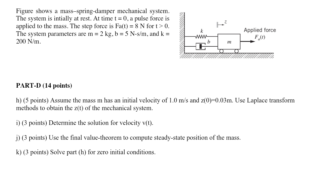 Figure Shows A Mass Spring Damper Mechanical Syste Chegg Com