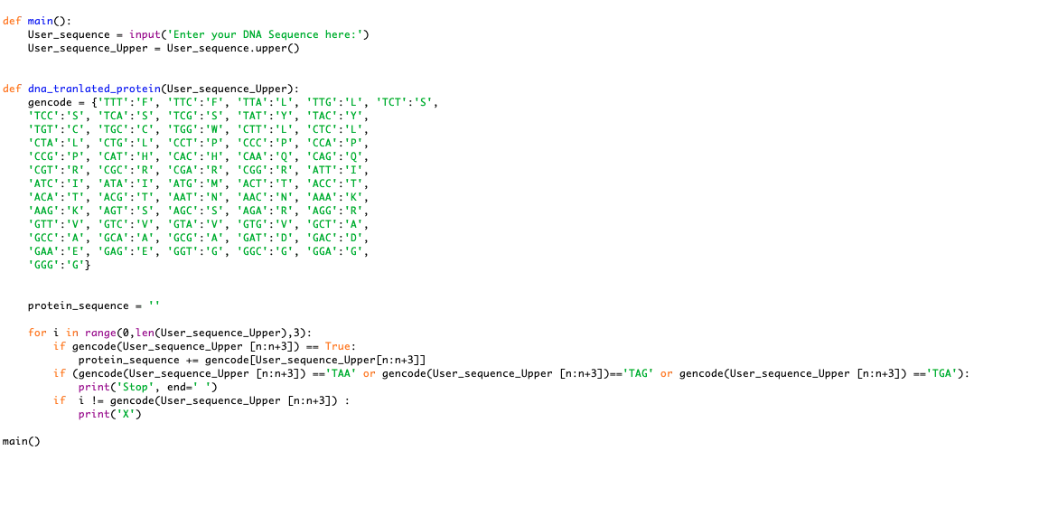 The First Output Table Of The Rosetta Tool Showing Codon Download Scientific Diagram