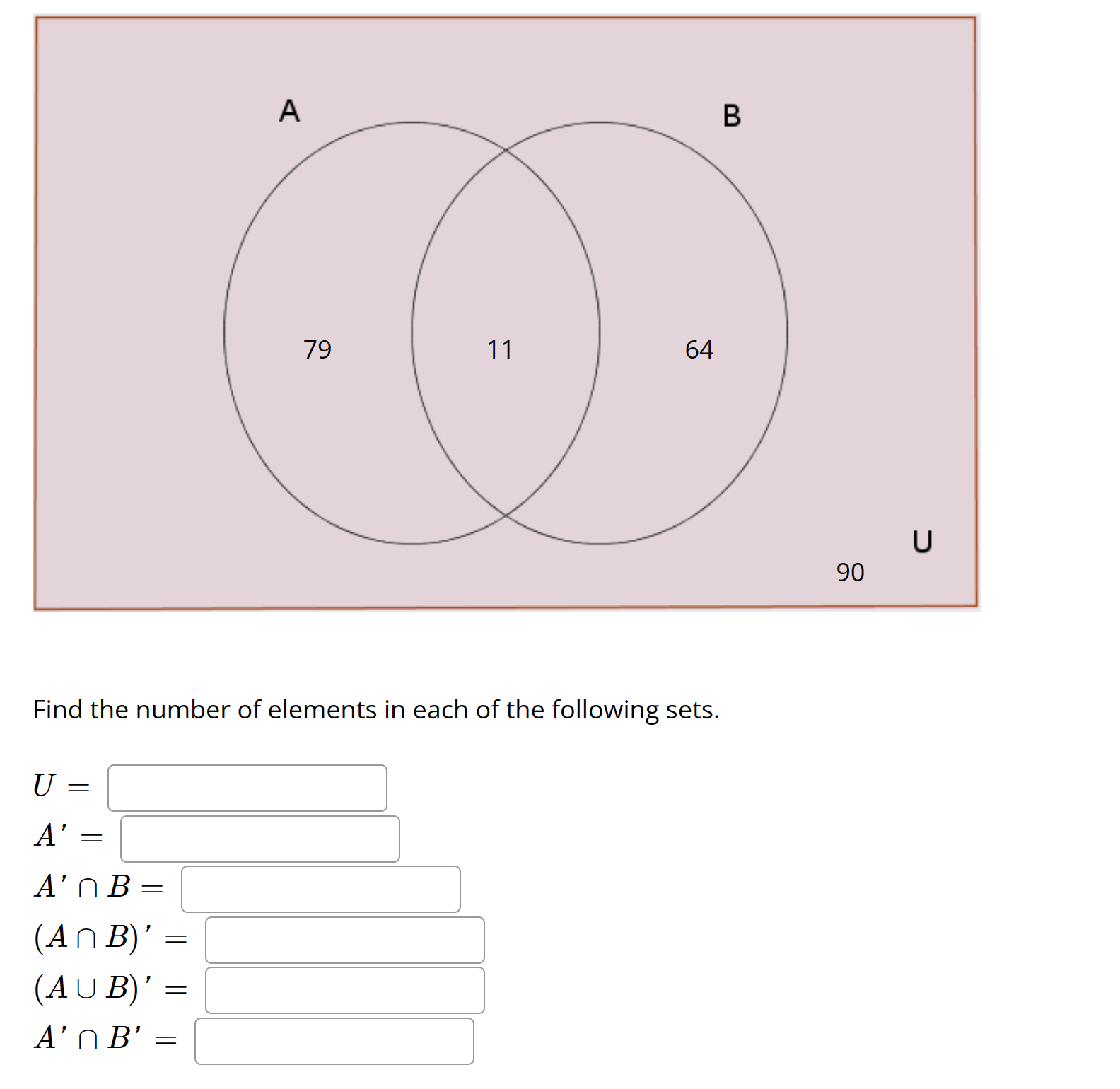 Solved Find the number of elements in each of the following | Chegg.com