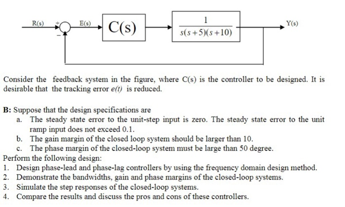 Solved R(s) Y(s) s(s+5)(s+10) Consider the feedback system | Chegg.com