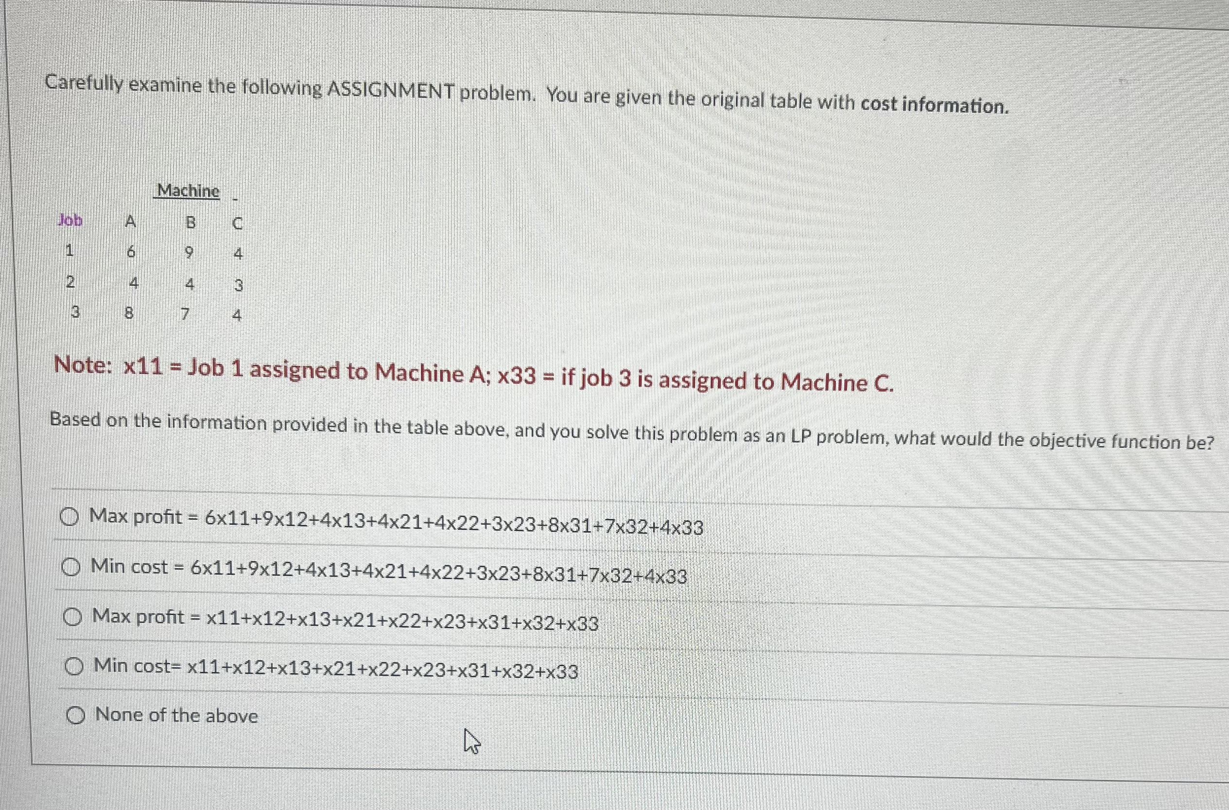 Solved Carefully examine the following ASSIGNMENT problem. | Chegg.com