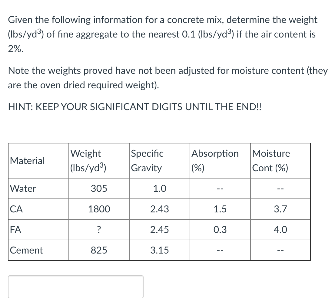 Solved Given the following information for a concrete mix, | Chegg.com