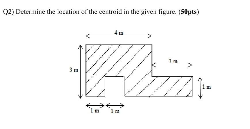 Solved Q2) Determine the location of the centroid in the | Chegg.com