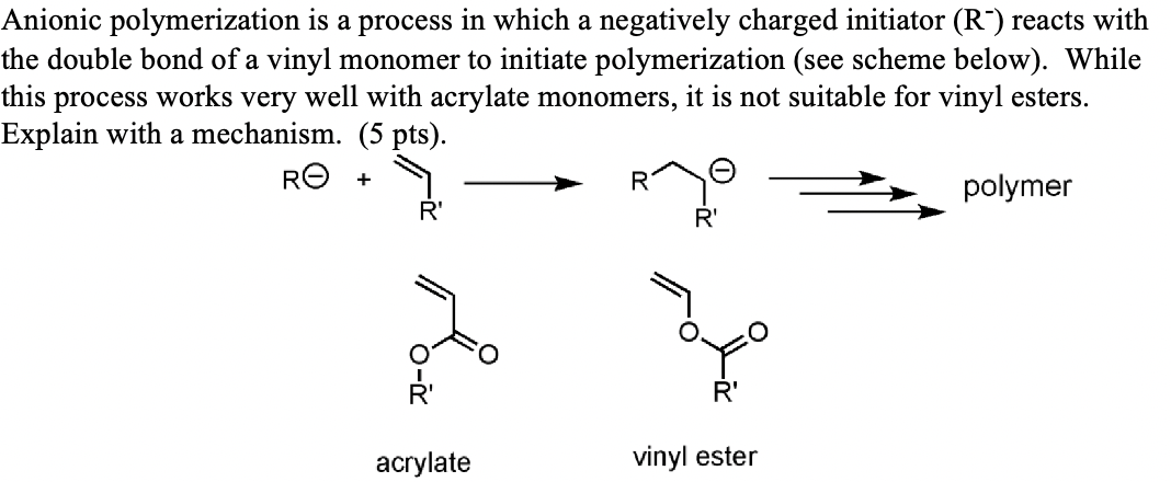 acrylate polymerization mechanism