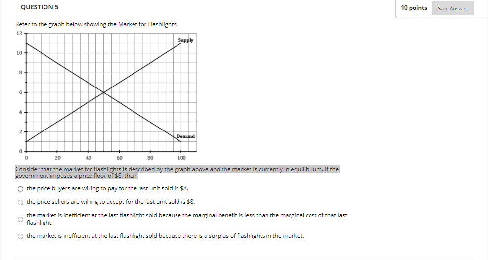 Solved QUESTION 5 10 points Save Answer Refer to the graph | Chegg.com