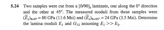 Solved 24 Two samples were cut from a [0/90]s laminate, one | Chegg.com