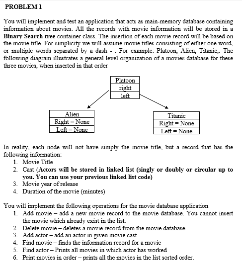 Solved PROBLEM 1 You will implement and test an application | Chegg.com