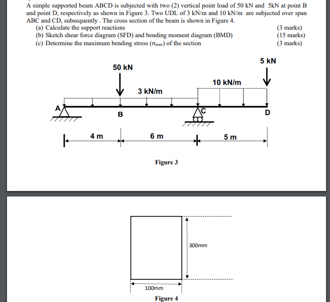 Solved A simple supported beam ABCD is subjected with two | Chegg.com