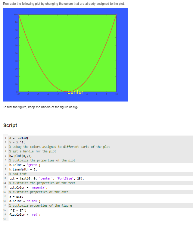 Solved Recreate the following plot by changing the colors | Chegg.com
