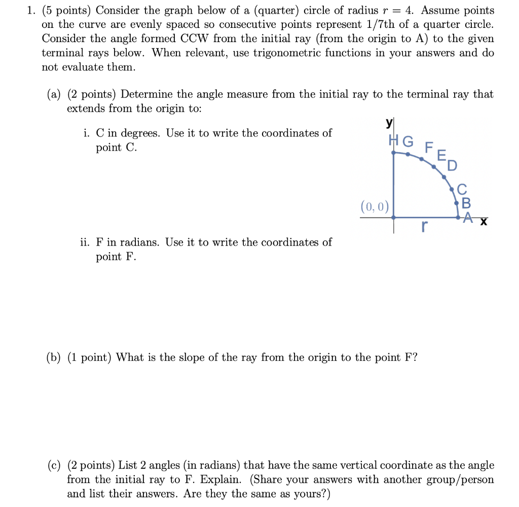 Solved 1. (5 points) Consider the graph below of a (quarter) | Chegg.com
