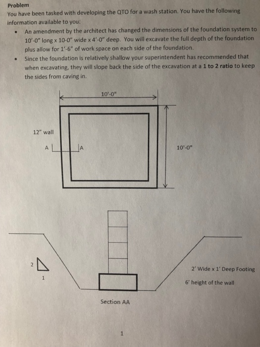 Solved Problem You have been tasked with developing the QTO | Chegg.com