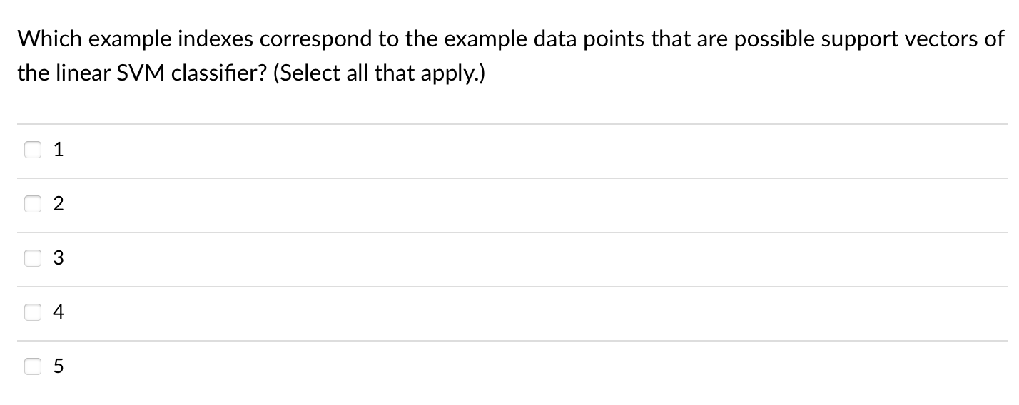 Solved In this problem you are asked to apply the SVM | Chegg.com