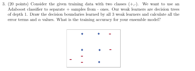 Solved 3. (20 points) Consider the given training data with | Chegg.com