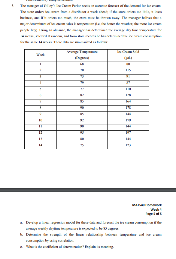 Solved 1. The manager of the Carpet City outlet needs to