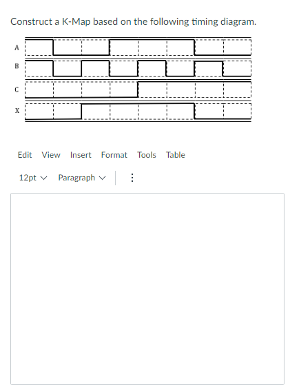 Solved Construct a K-Map based on the following timing | Chegg.com