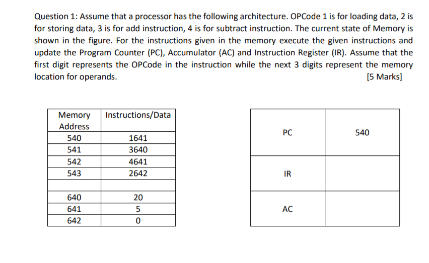 Solved Question 1: Assume that a processor has the following | Chegg.com