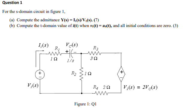 Solved For the s-domain circuit in figure 1, (a) Compute the | Chegg.com