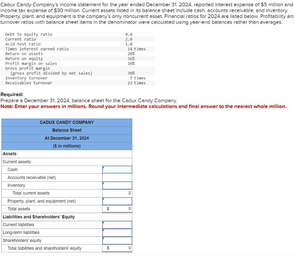 Solved Cadux Candy Company's income statement for the year | Chegg.com