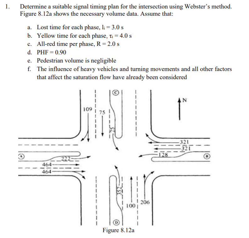 Solved Phase A Saturation Flow: Left Turn eastbound: 1615 | Chegg.com