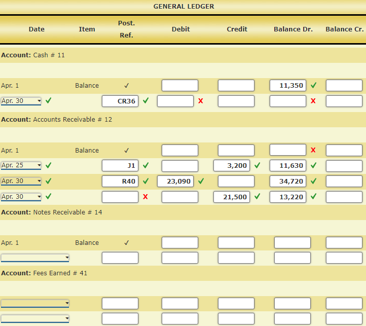 GENERAL LEDGER
Date Item \( \begin{array}{cccc}\text { Post. } & \text { Pef. } & \text { Debit } & \text { Credit }\end{arra