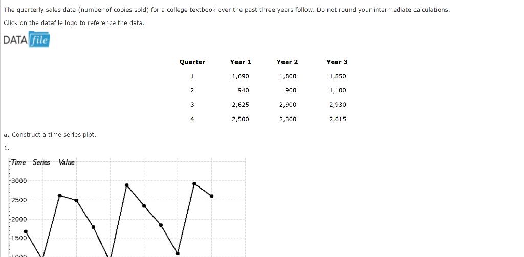 solved-the-quarterly-sales-data-number-of-copies-sold-for-chegg