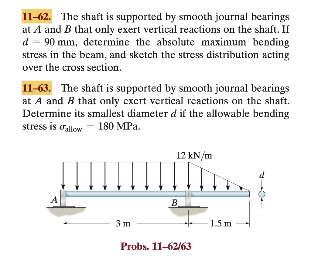 Solved 11–62. The Shaft Is Supported By Smooth Journal | Chegg.com