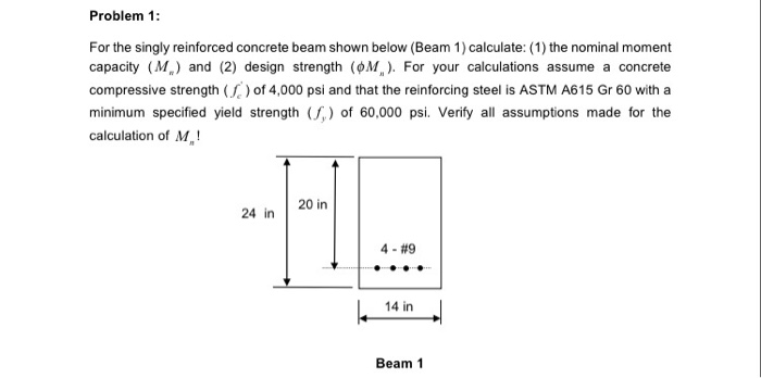 Solved A Reinforced Concrete Beam Has A Width Of 310mm And An