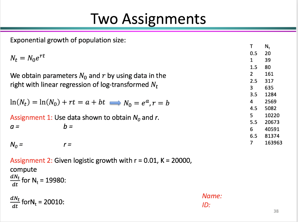Solved Two Assignments Exponential Growth Of Population S Chegg Com
